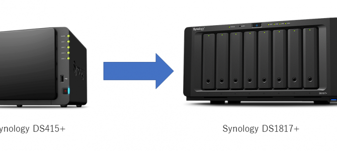 Synology 企業・法人向けNAS HDD差し替えで簡単移行 Synology 企業・法人向けNAS HDD差し替えで簡単移行
