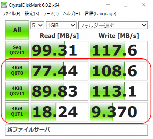 CrystalDiskMark測定結果