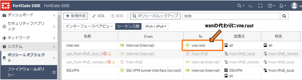 IPoE(OCN)008